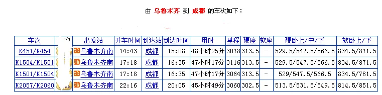 通过成都的铁路干线（成都铁路线）3