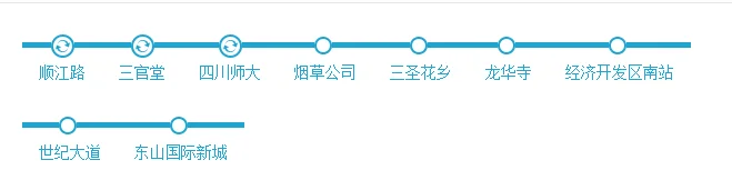 成都地铁13号线的规划详情(成都地铁13号线望江)3