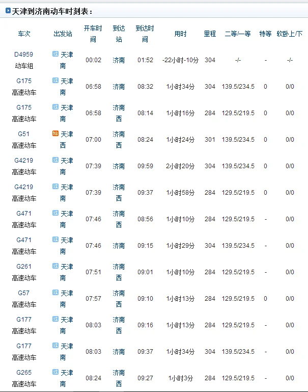 济南地铁2号线哪一站距离历城二中最近(济南地铁2号线开通时间)3