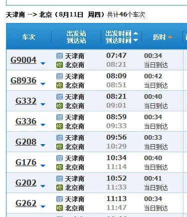 如何从天津坐地铁到北京（天津南站到北京4号线地铁）
