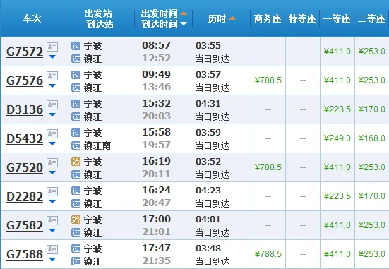 高铁动车镇江一宁波火车时刻表（宁波到镇江高铁时刻表）