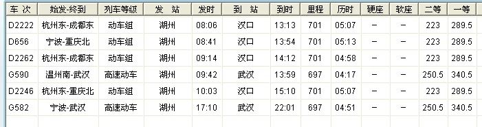 湖州有没有直达武汉的高铁高铁站具体位置是（湖州到武汉高铁时间表）1