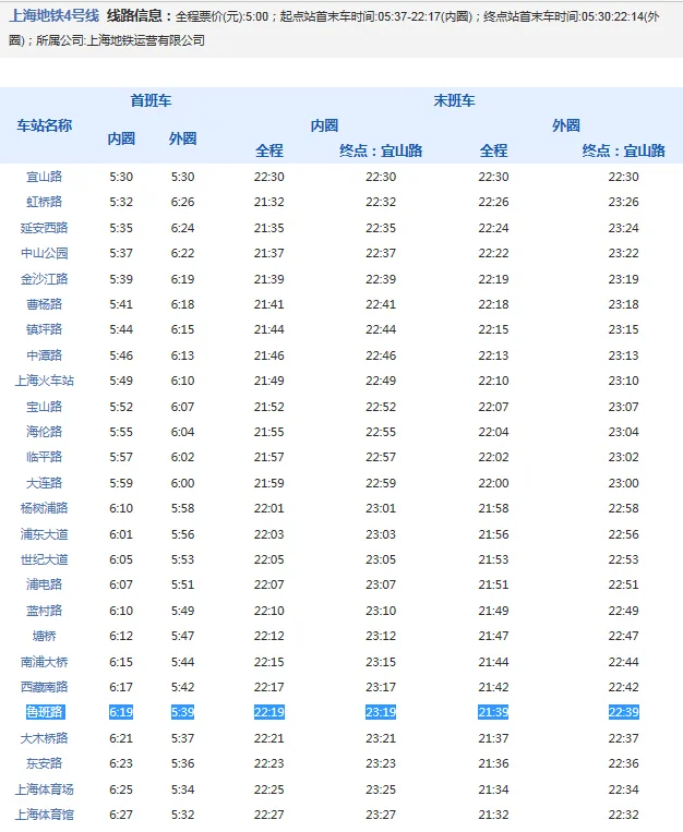 南宁地铁鲁班路到火车站票多少钱(鲁班路地铁到火车站要多久)1