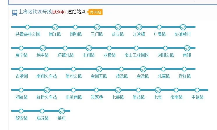 上海22号线地铁线路图（上海地铁二十号线地图）2