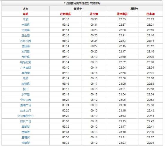苏州地铁几点关门(苏州末班地铁时间表)1