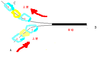 地铁咋画简笔画大全（铁路简笔画图片大全）