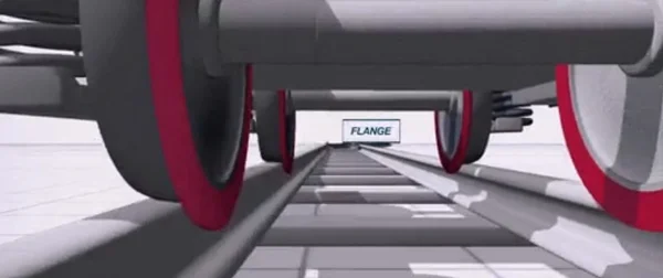 火车如何在铁路上实现变轨（铁路的变轨）2