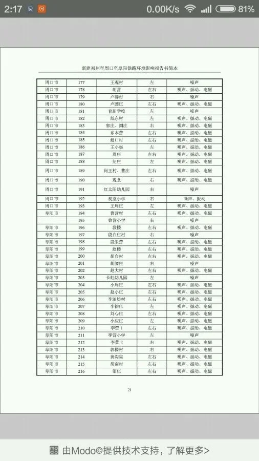 界首高铁经过那些村庄（界首高铁）
