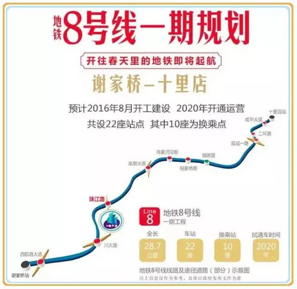 成都地铁乘坐指南（成都地铁行车组织原则）