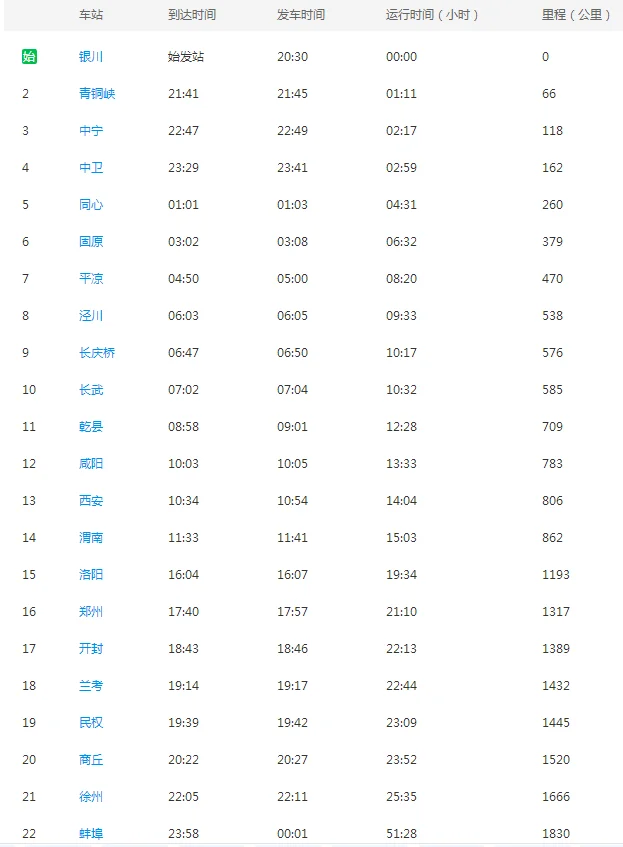 宝中铁路的铁路绿化(宝中铁路二线宁夏段)4
