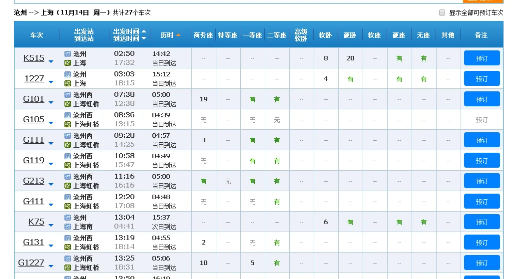 上海到沧州的高铁都经过哪些地方(沧州上海高铁)3