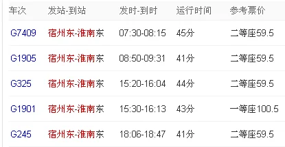 淮南南到宿州东为什么不通高铁（宿州东到淮南东高铁）