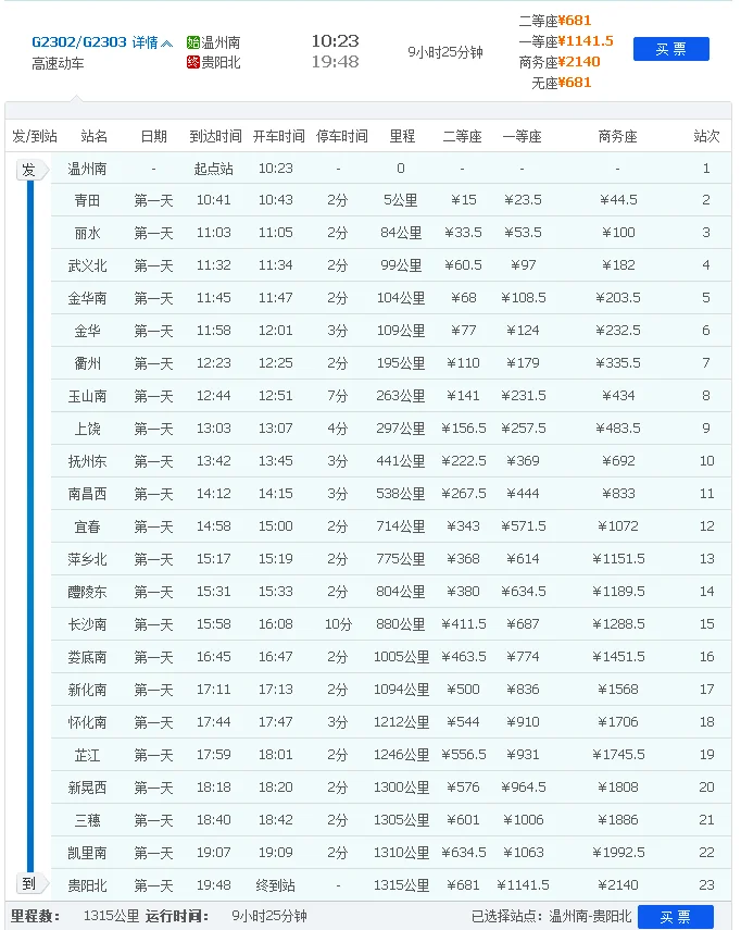 g2303高铁路线停靠哪些站（g2303高铁时刻表）
