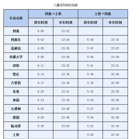 北京南站地铁最后一班时间（北京地铁最后一班几点）2