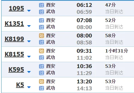 西安北站到周至坐高铁有几趟车（西安地铁放弃周至了）1