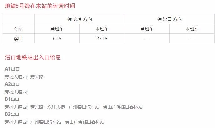 在滘口客运站地铁口从那个出口到佛山黄岐(滘口地铁站哪个出口)3