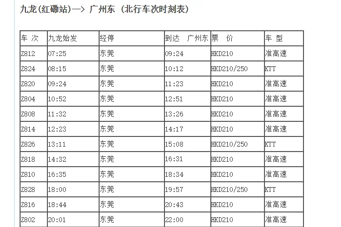 香港地铁的铁路系统（九广铁路班次）2