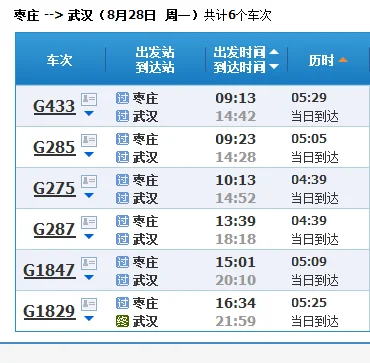 枣庄至武汉的高铁一天有几班(枣庄武汉高铁)4