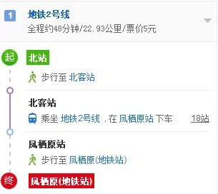 西安地铁凤栖原站最近的地铁一号线（西安地铁二号线凤栖原站D口）