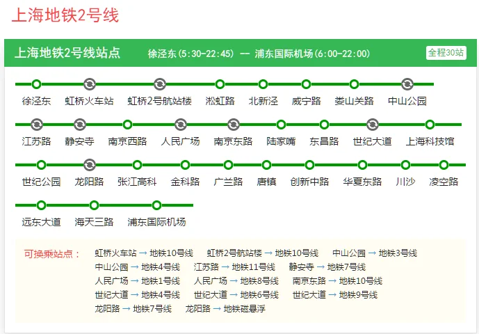 上海地铁的首末车时间(徐泾地铁时间)3