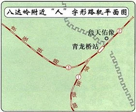 什么是人字形铁路（京张铁路人字形）3