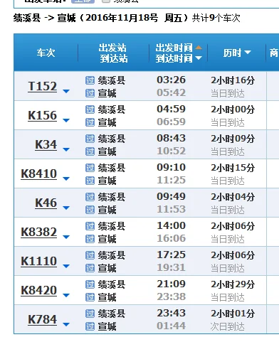 g1908高铁时刻表(绩溪到上饶高铁时刻表)