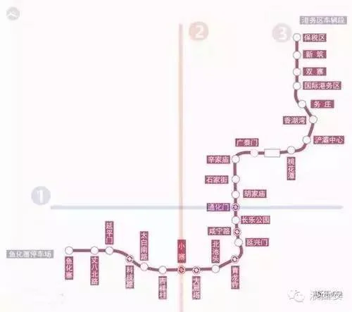 西安地铁五号线与一号线怎么换乘（西安地铁转站如何计）3