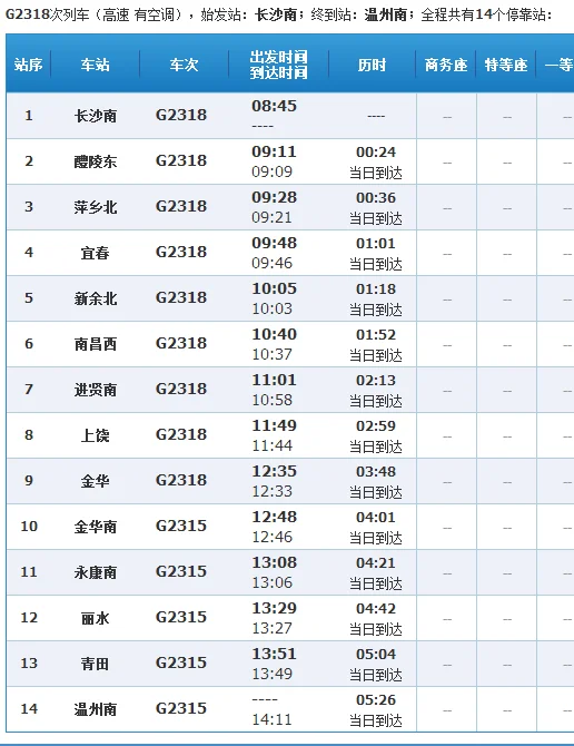 北京到郑州的高铁（高铁2318）3