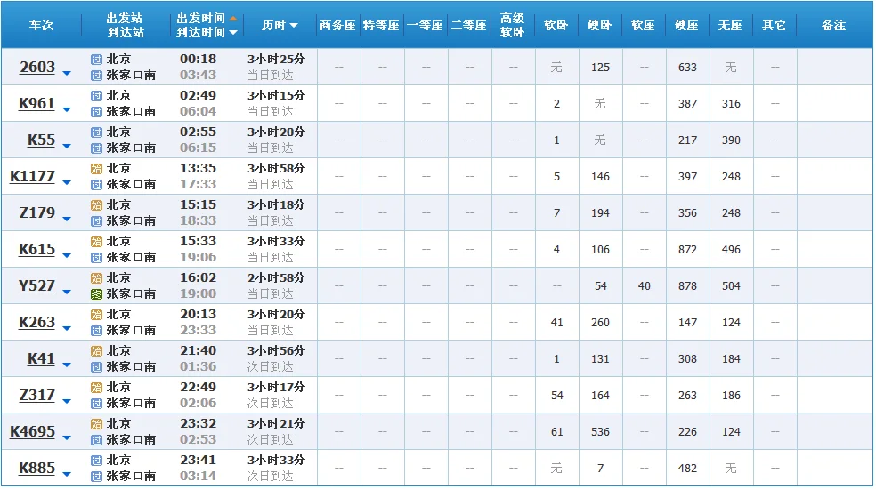 京张高铁线路图(北京到张家口高铁路线图)2