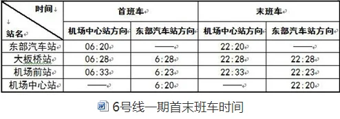 昆明地铁1、2、3、4、5、6号线分别是那天开通运营票价分别是多少谢谢!(昆明2号地铁时间表票价)3