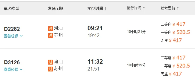 苏州到汕头的火车票多少钱（苏州到汕头高铁）2