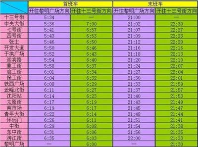 沈阳地铁早上几点开始运行(沈阳地铁五里河站运营时间)5