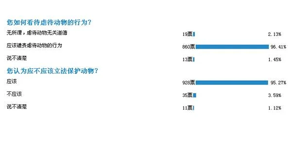 南京地铁3号线二月8号正常运行吗（南京地铁3号线突发故障）5
