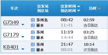 G7592高铁经过哪些站（苏州到丽水高铁）2