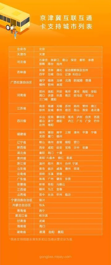 小米支付的京津冀互通卡可以在天津用地铁吗（小米手机天津坐地铁一元）