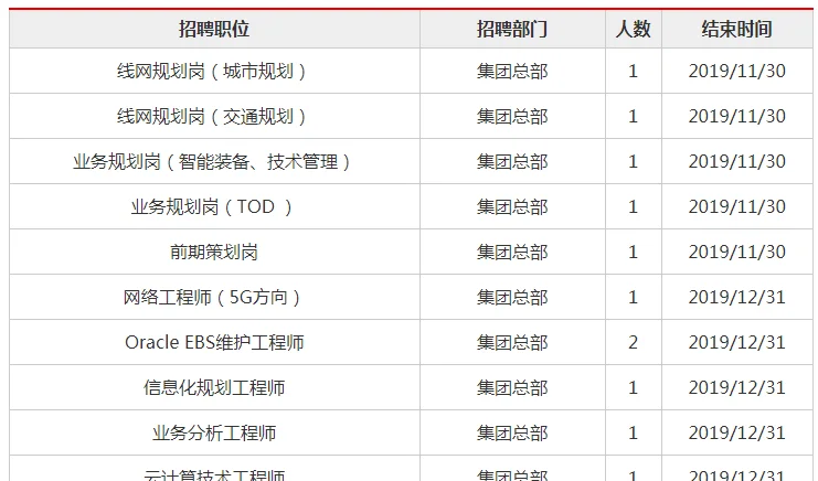 郑州轨道交通有限公司属于什么性质的单位(轨道交通属事业单位吗)3