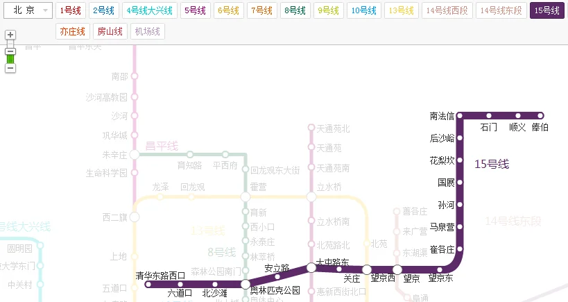 北京地铁5号线站点需要详细的谢谢（北京地铁1号线到5号线地铁）
