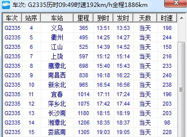 高铁G2335起点站和终点站（g2335高铁）2