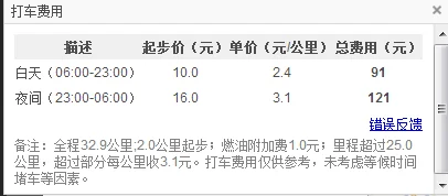 深圳地铁几号线到大剧院站呀(龙岗吉祥地铁站到大剧院地铁站)