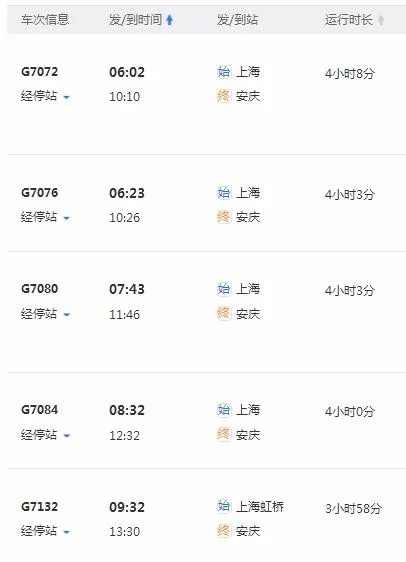 上海到安庆高铁动车时间表（上海到安庆的高铁）5
