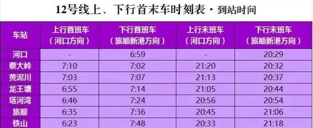 大连地铁12号线时间表在哪(大连地铁冬天时间表)2