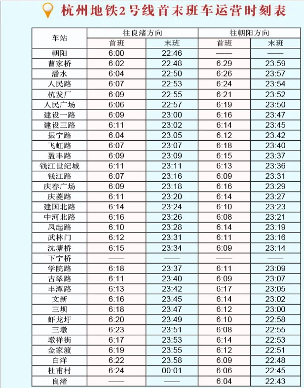 杭州地铁运营时间(良渚地铁2号线始发时间)