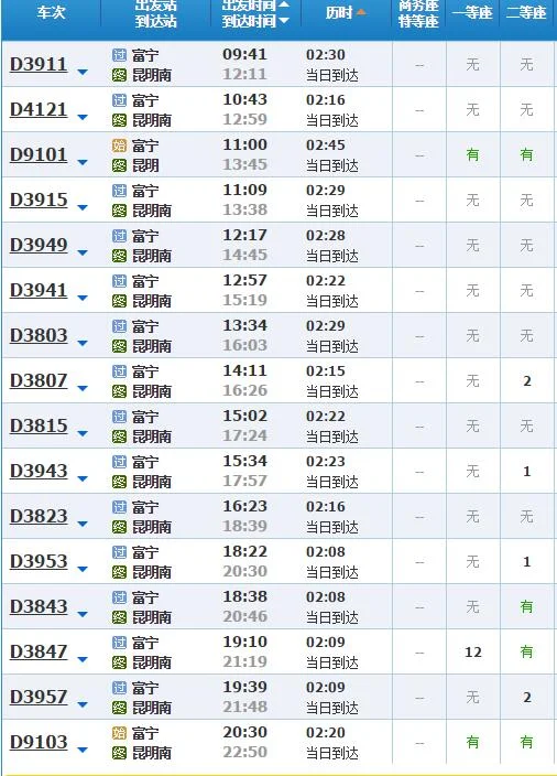 昆明到底有几条高铁线路具体站点是哪些谢谢（云南到昆明高铁）