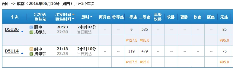 阆中到成都高铁要经过哪些站点（阆中到成都地铁站要记点倒）4