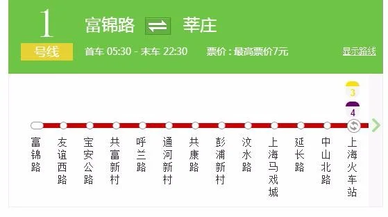上海火车站到浦东机场坐地铁怎么走急急急（上海站到浦东机场地铁百度地图）