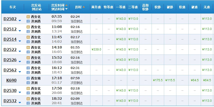 大西线(大同-西安)高铁什么时间通车(洪洞到西安高铁时刻表)2