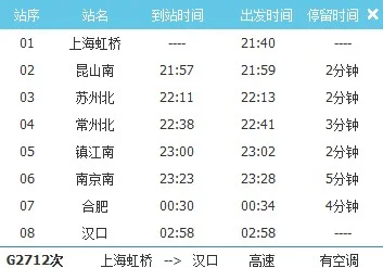 上海到武汉有高铁吗(上海虹桥到汉口高铁时刻表)2