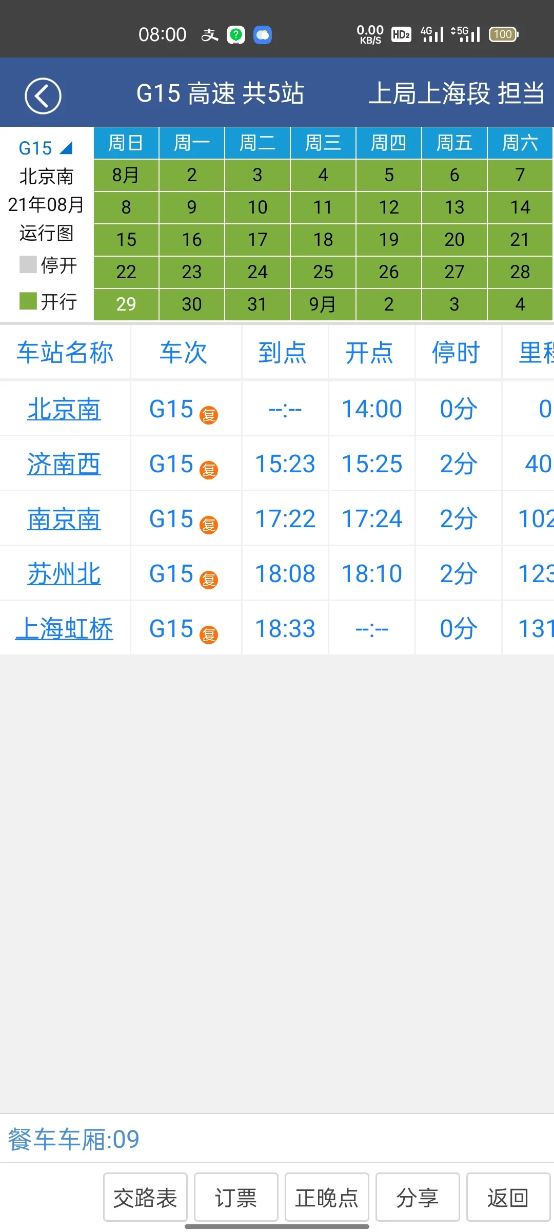 京沪高铁G15途中停靠哪些站（g15高铁时刻表）3