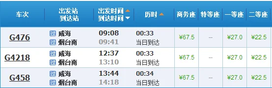 青岛至烟台高铁时刻表(至烟台高铁)6
