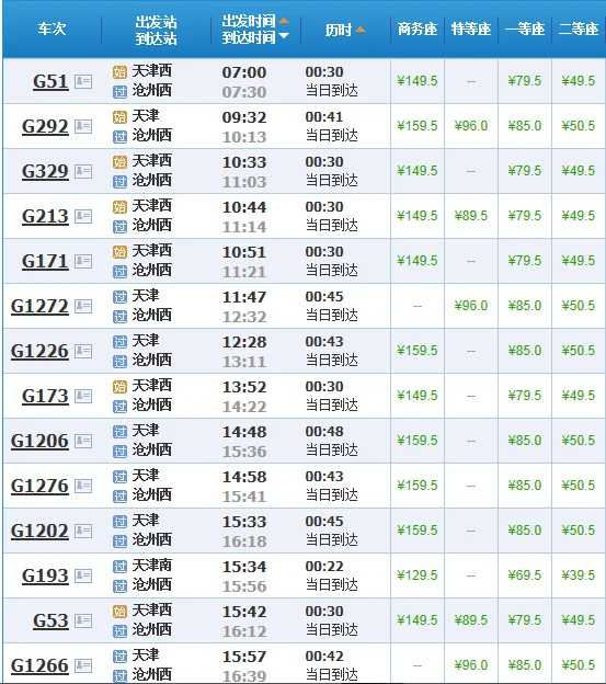 北京至沧州高铁多长时间能到（去沧州的高铁）